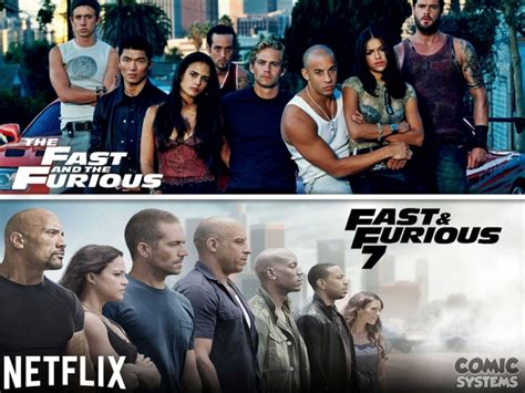 fast and furious 7 netflix